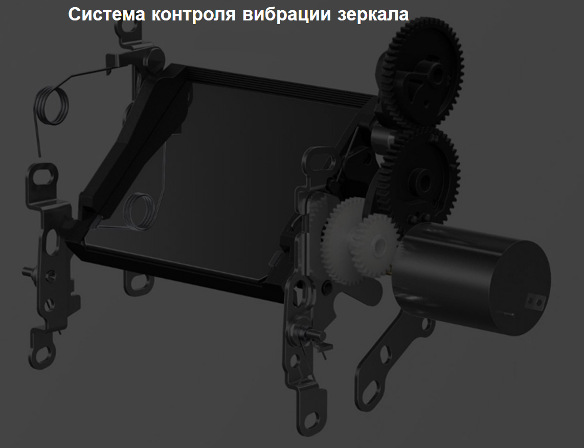 Canon EOS 5D Mark IV контроль вибрации