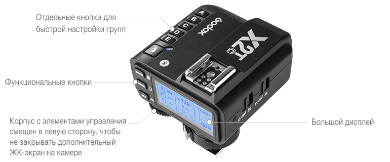 Products_Remote_Control_X2_TTL_Wireless_Flash_Trigger_03.jpeg