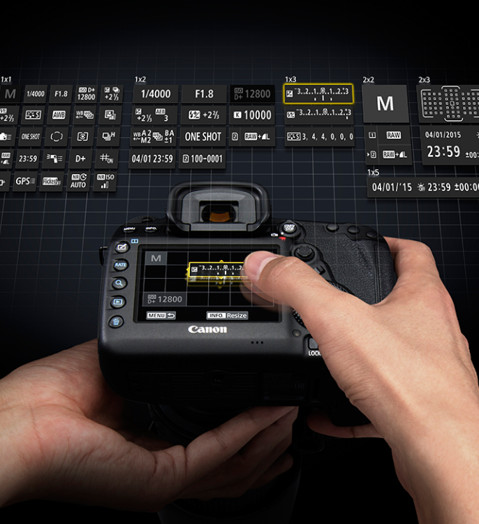 Canon EOS 5D Mark IV 